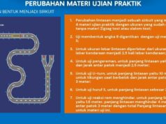 Kata Masyarakat soal Lintasan Baru Ujian Praktik Pembuatan SIM C: Lebih Mudah