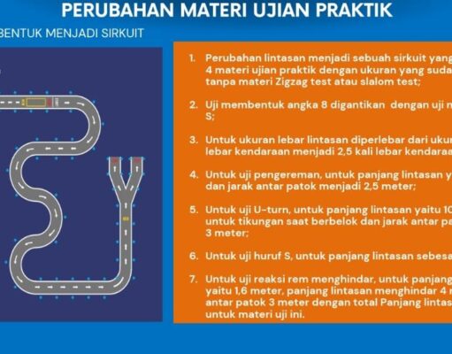 Kata Masyarakat soal Lintasan Baru Ujian Praktik Pembuatan SIM C: Lebih Mudah
