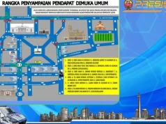 6.612 Personel Gabungan dikerahkan Polda Metro Jaya untuk Amankan Demo Buruh