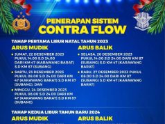 Korlantas: Contra Flow Diberlakukan Mulai Siang Ini