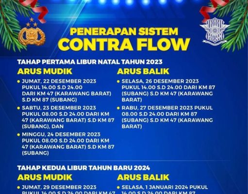 Korlantas: Contra Flow Diberlakukan Mulai Siang Ini