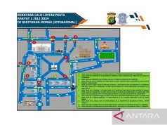 Polri Siapkan Rekayasa Lalu Lintas pada Pesta Rakyat di Monas Sambut HUT Bhayangkara Ke-78