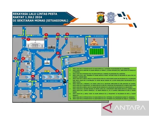 Polri Siapkan Rekayasa Lalu Lintas pada Pesta Rakyat di Monas Sambut HUT Bhayangkara Ke-78