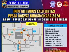 Warga Semarang! Simak, Hari Ini Pengalihan Arus Lalu Lintas disekitar Simpang Lima Semarang