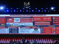 Kapolri Ingatkan Potensi Polarisasi di Pilkada Serentak 2024