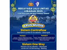 Jadwal Rekayasa Lalu Lintas Mudik Lebaran 2025: Contra Flow, One Way, dan Ganjil Genap