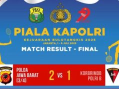 Tundukkan Korbrimob di Partai Final yang Menegangkan Akhirnya Polda Jabar Juara Piala Kapolri 2025