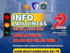 Tarif Transjakarta, MRT dan LRT Rp 1 dihari HUT Bhayangkara Ke-79