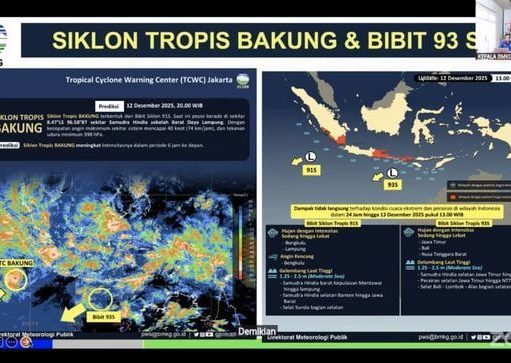 Peringatan BMKG Waspadai Dampak Siklon Tropis Bakung dan Bibit Siklon 93S