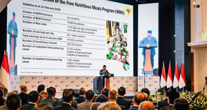 Presiden Prabowo Tegaskan MBG Dorong Pertumbuhan Ekonomi dari Lapisan Paling Bawah