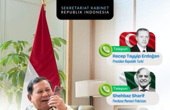 Idulfitri 1447 H, Presiden Prabowo Pererat Silaturahmi dan Persaudaraan dengan Pemimpin Negara Muslim