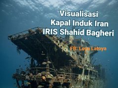 “KAPAL INDUK KEBANGGAAN IRAN SHAHID BAGHERI MENJADI PERSEMBUNYIAN IKAN”