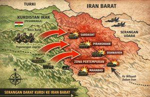 “Kurdi dan Front Baru Perang Iran: Strategi Membuka Konflik dari Barat.”