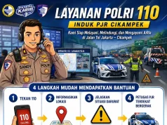 Layanan Polri 110 di Tol Jakarta-Cikampek Beroperasi Penuh 24 Jam