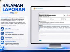 Personel Polri Kembangkan Aplikasi Pengelolaan Kontinjensi Pengaduan Masyarakat Berbasis Realtime dan Quick Response