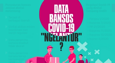 Infografis-Data-Bansos-Covid-19-Ngelantur-1