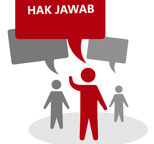 Hak Jawab Polres Depok Belum Digunakan!