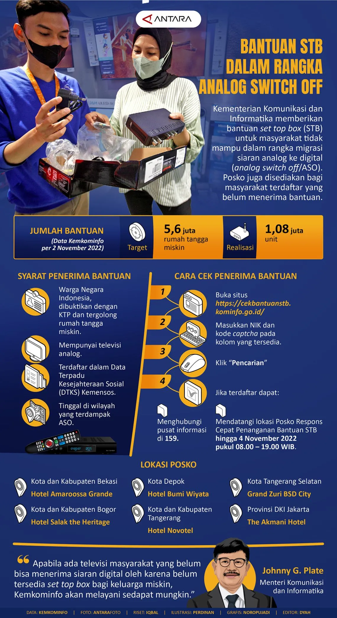 Bantuan STB Dalam Rangka “Analog Switch Off”