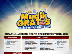 Mulai Rabu Ini Polri Buka Pendaftaran Mudik Gratis