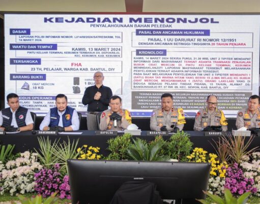 Tiga Pekan Gelar Operasi Pekat, Polda Jateng Ungkap 2.189 Kasus dan Tangkap 3.579 Pelaku