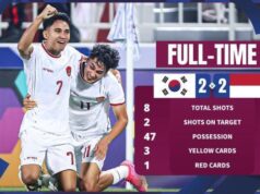 “Garuda Muda Layak dinobatkan sebagai Pencetak Sejarah Baru Sepakbola Indonesia”